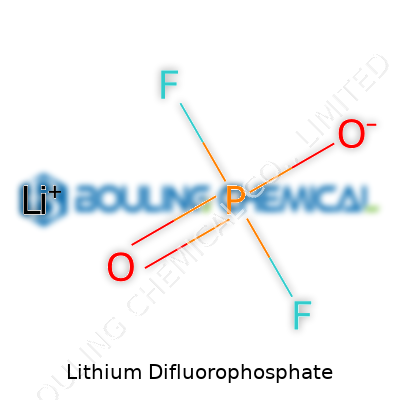 Lithium Difluorophosphate